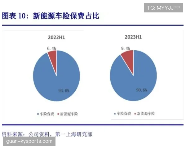 VAR介入有哪些规则限制？哪些情况裁判必须启动？
