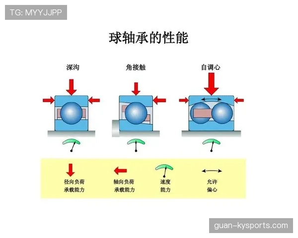 球门区规则拆解：哪些触球算犯规哪些不算？