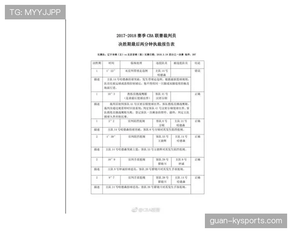 篮球发球干扰规则中防守方违例与合法行为的具体界定标准解析