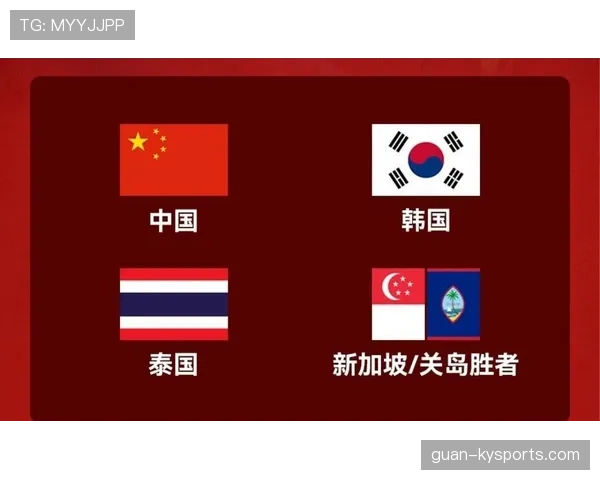 2026世界杯小组第三怎么出线规则及常见问题详解