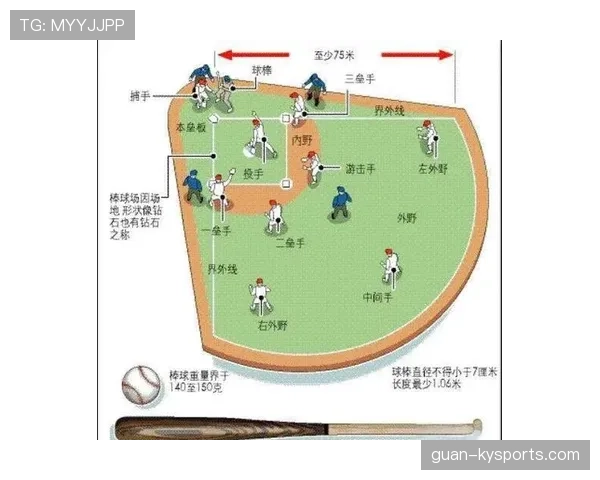 防守位置规则如何判定合法站位与非法阻挡？