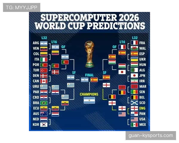 捷克队2026世界杯预选赛赛程分析与出线前景预测