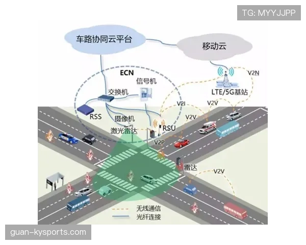 罗德里戈反击效率解析：推进速度与决策能力的协同机制
