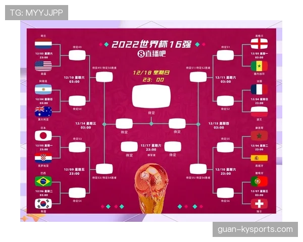 2026世界杯荷兰队阵容预测分析 橙衣军团能否打造最强锋线组合 2026世界杯荷兰队阵容预测分析 橙衣军团能否打造最强锋线组合