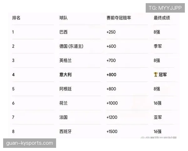 巴拿马队2026世界杯预选赛突围前景分析 黄金一代能否再创奇迹